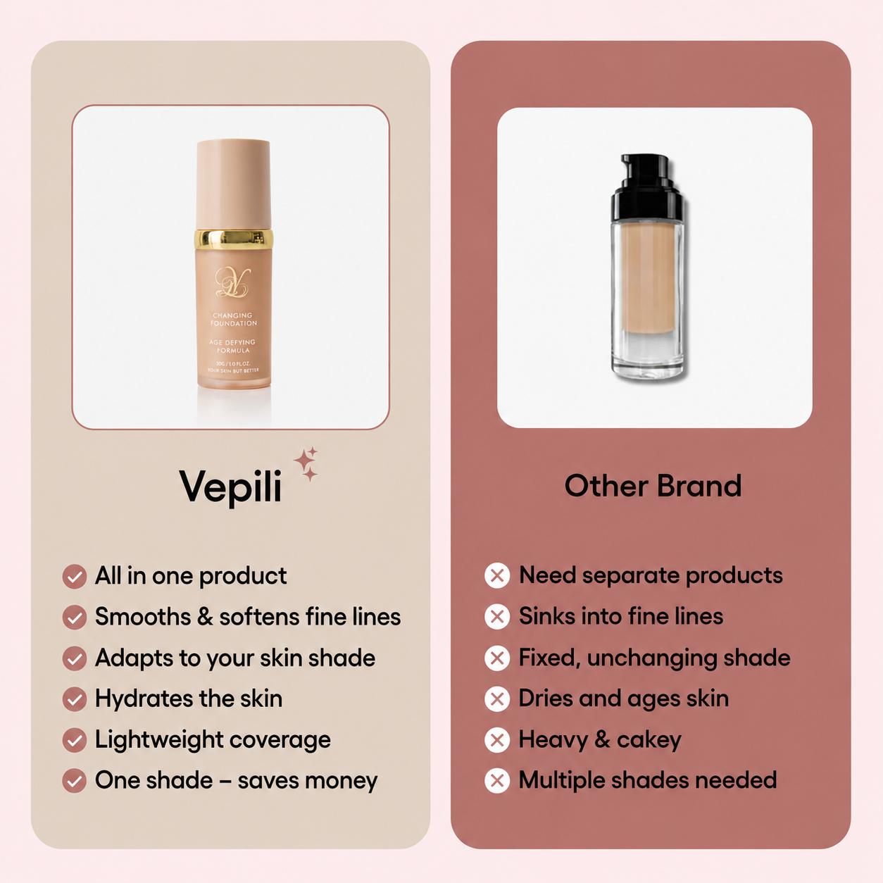 Changing Foundation-4-in-1