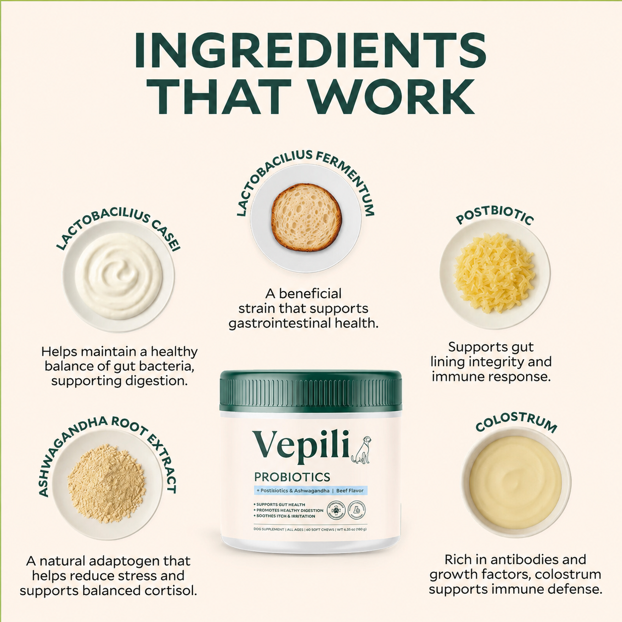 Probiotics For Gut & Digestive Health - Itching, Licking & Skin Irritation