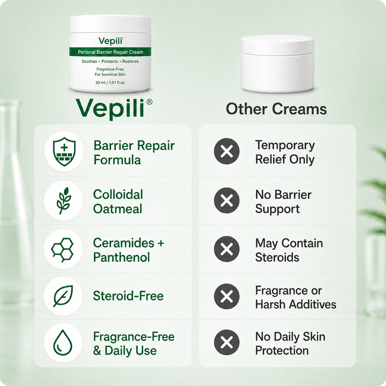 Vepili Skin Barrier Repair Cream