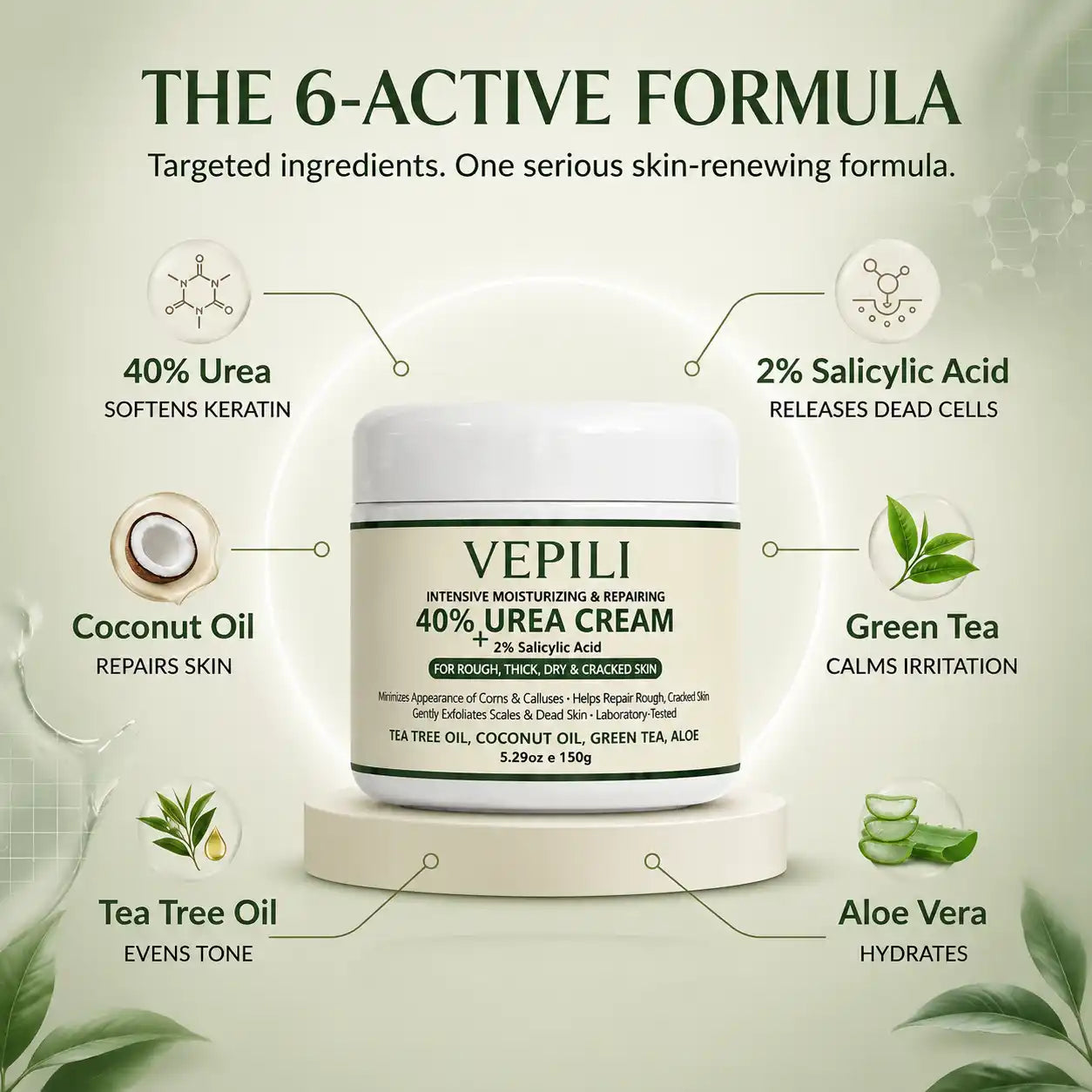 Advanced Keratolytic Cream For Rough, Raised Seborrheic Keratoses