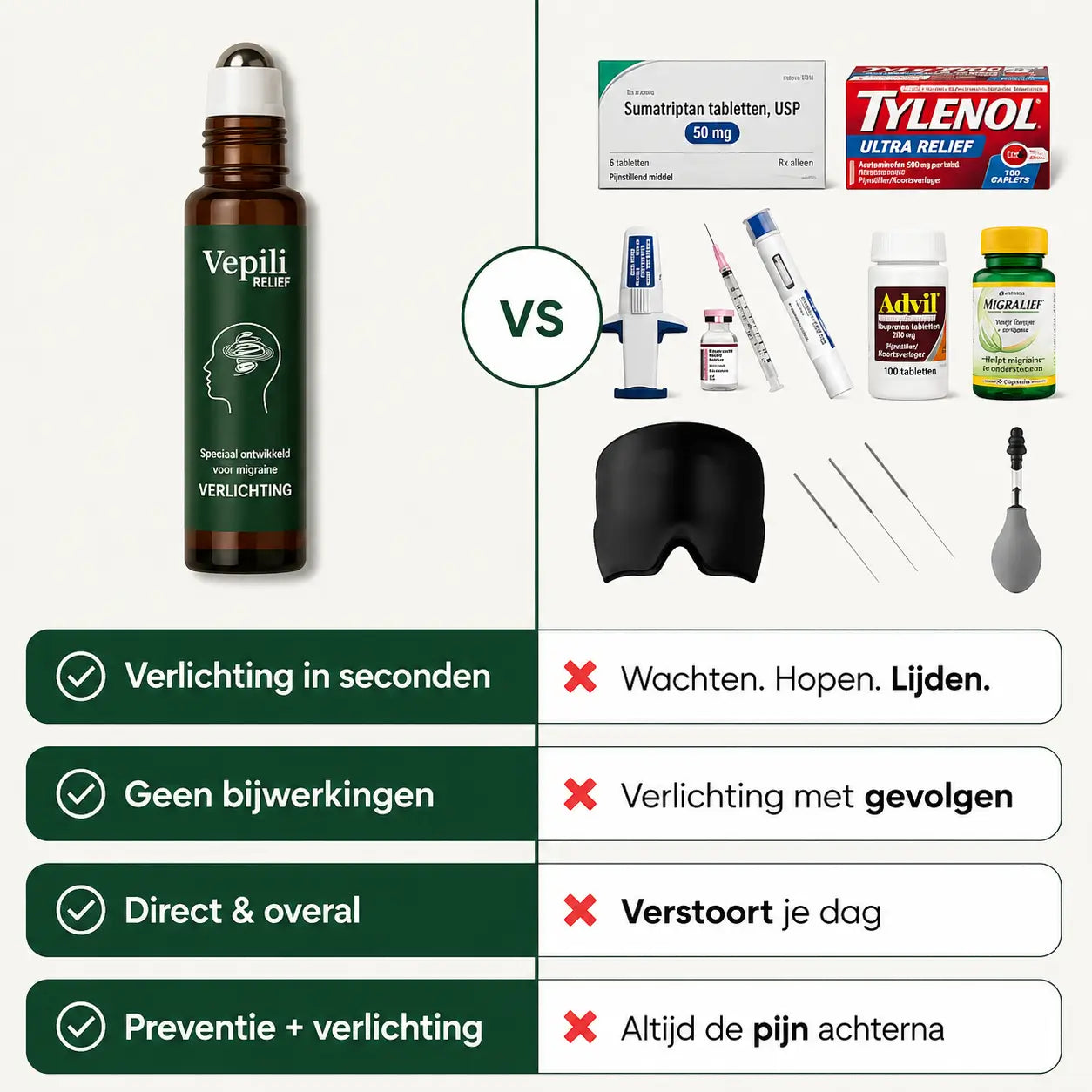 Vepili Roll-On voor Migraineverlichting