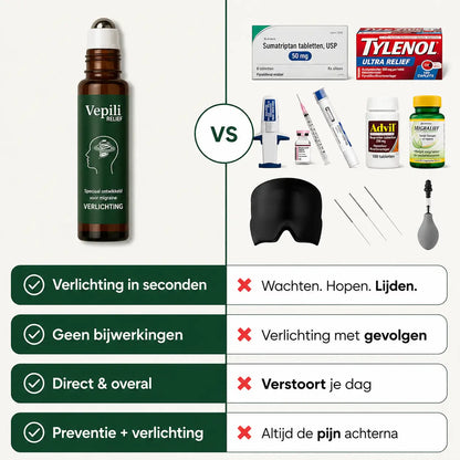 Vepili Roll-On voor Migraineverlichting