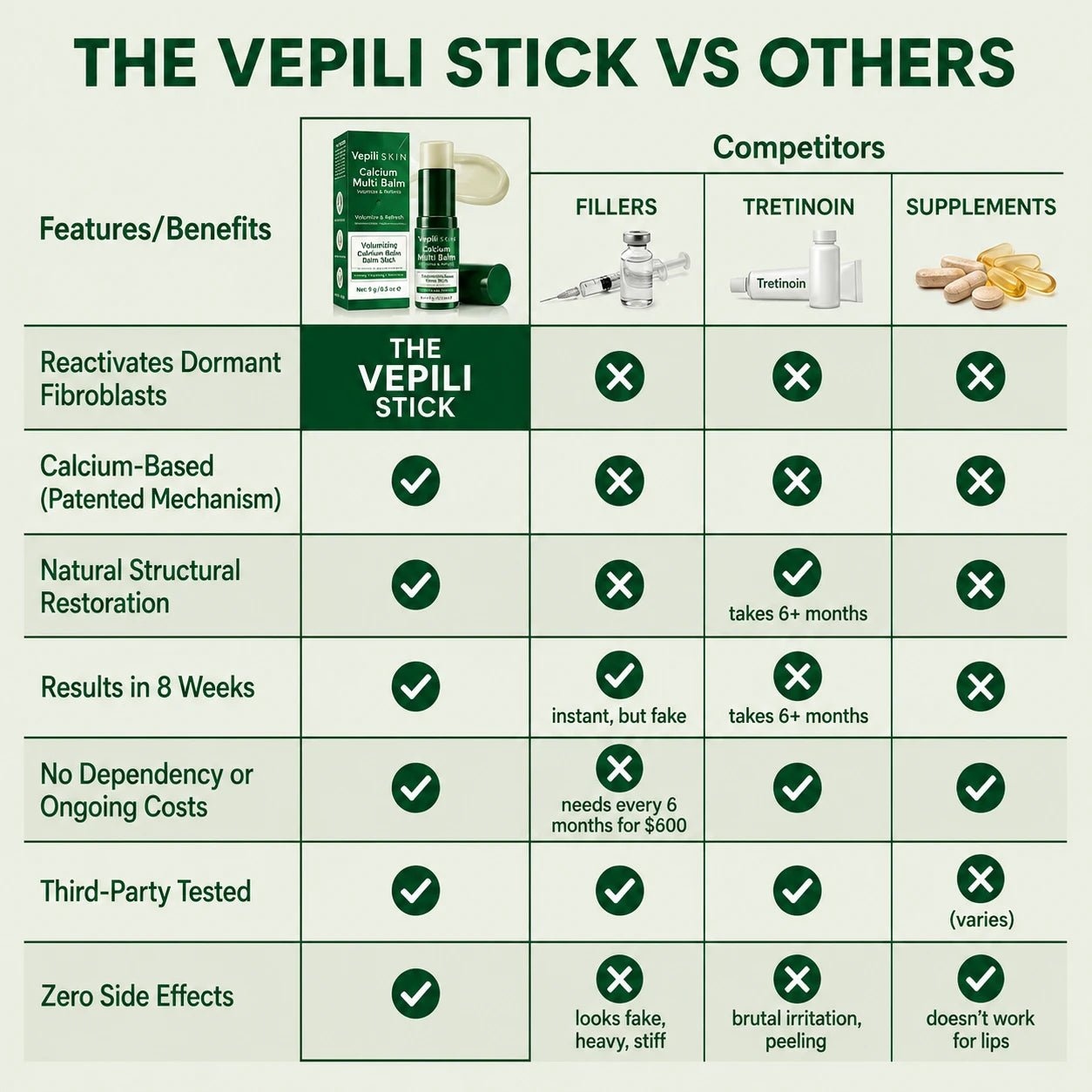 The Rebuild Stick: The Korean Beauty Secret to Erasing Vertical Lip Lines