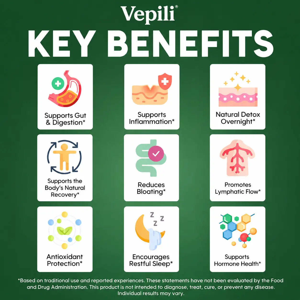 Vepili Castor Oil Pack Bundle