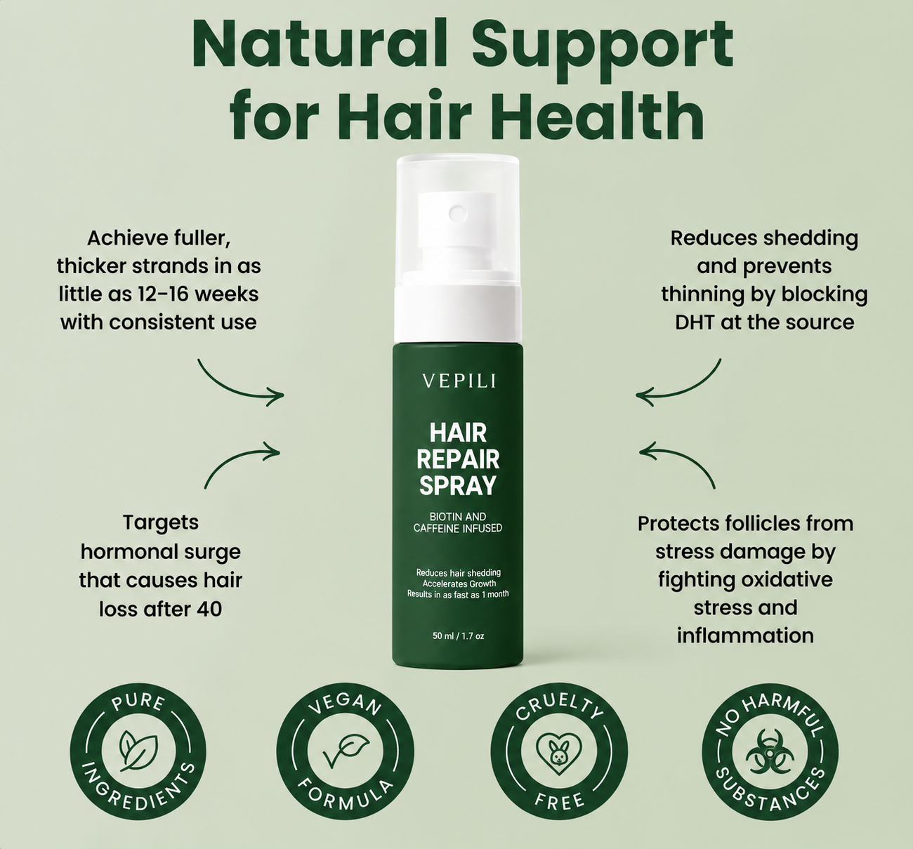 Vepili Repair Spray — Eliminates Thinning Hair