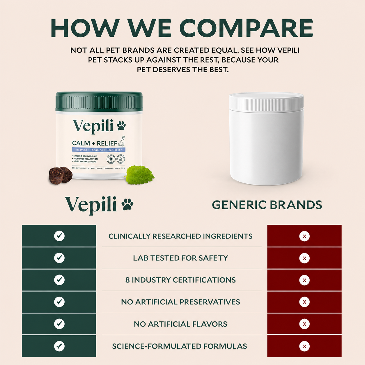 Probiotics For Gut & Digestive Health - Itching, Licking & Skin Irritation