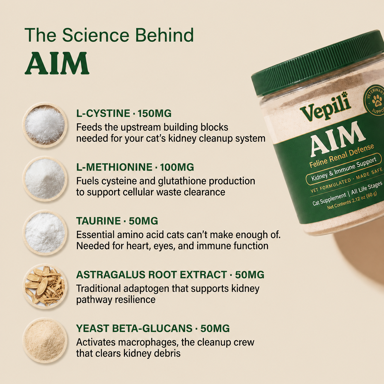 Vepili AIM