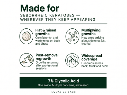 Smooth & Even Glycolic Body Stick
