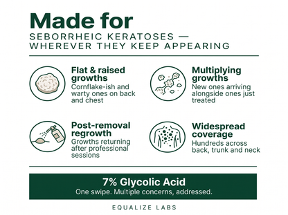 Smooth & Even Glycolic Body Stick