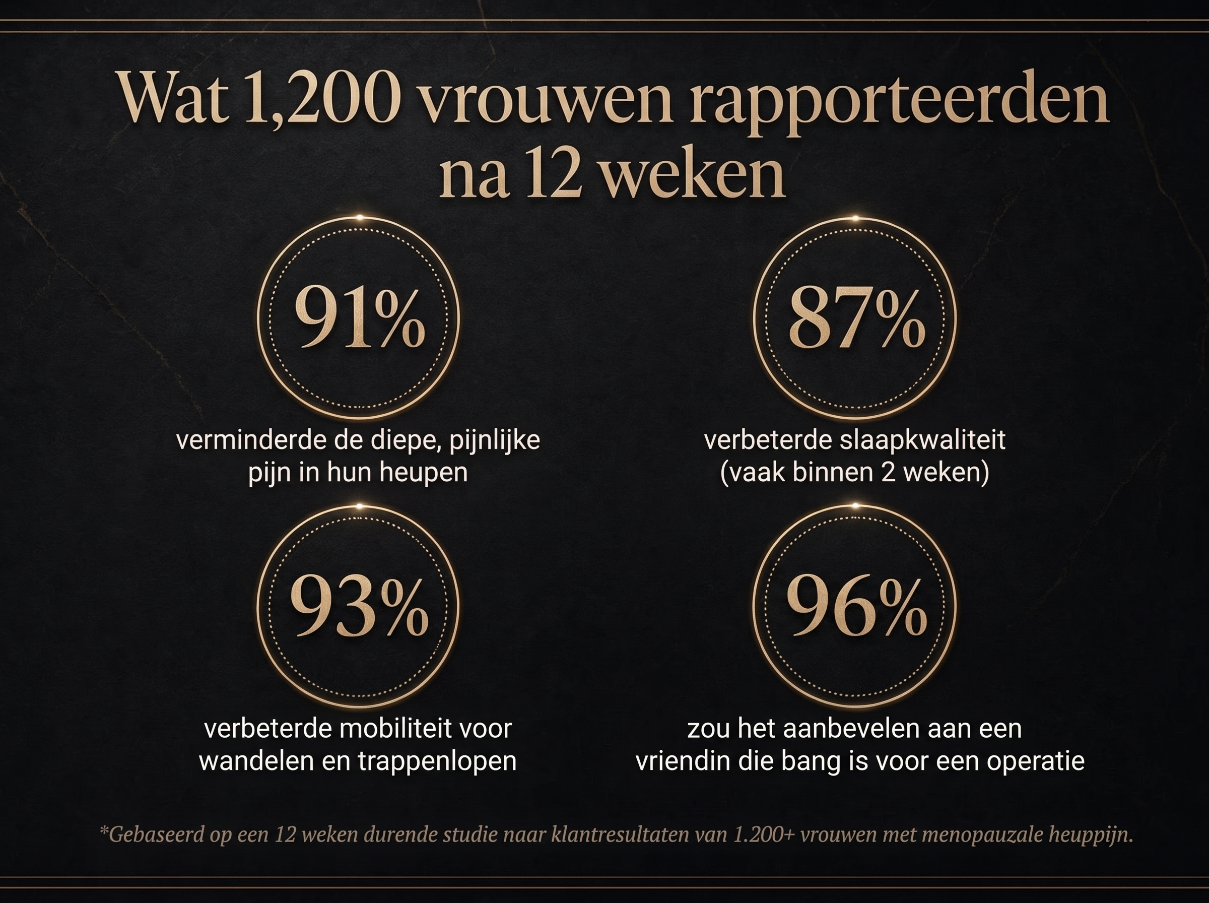 Vepili Organics Deep Cushion Gewrichtscrème – Intensieve Verzorging voor Soepele Gewrichten