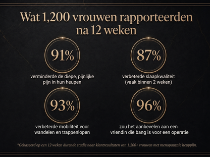 3X Vepili Organics Deep Cushion Gewrichtscrème – Intensieve Verzorging voor Soepele Gewrichten