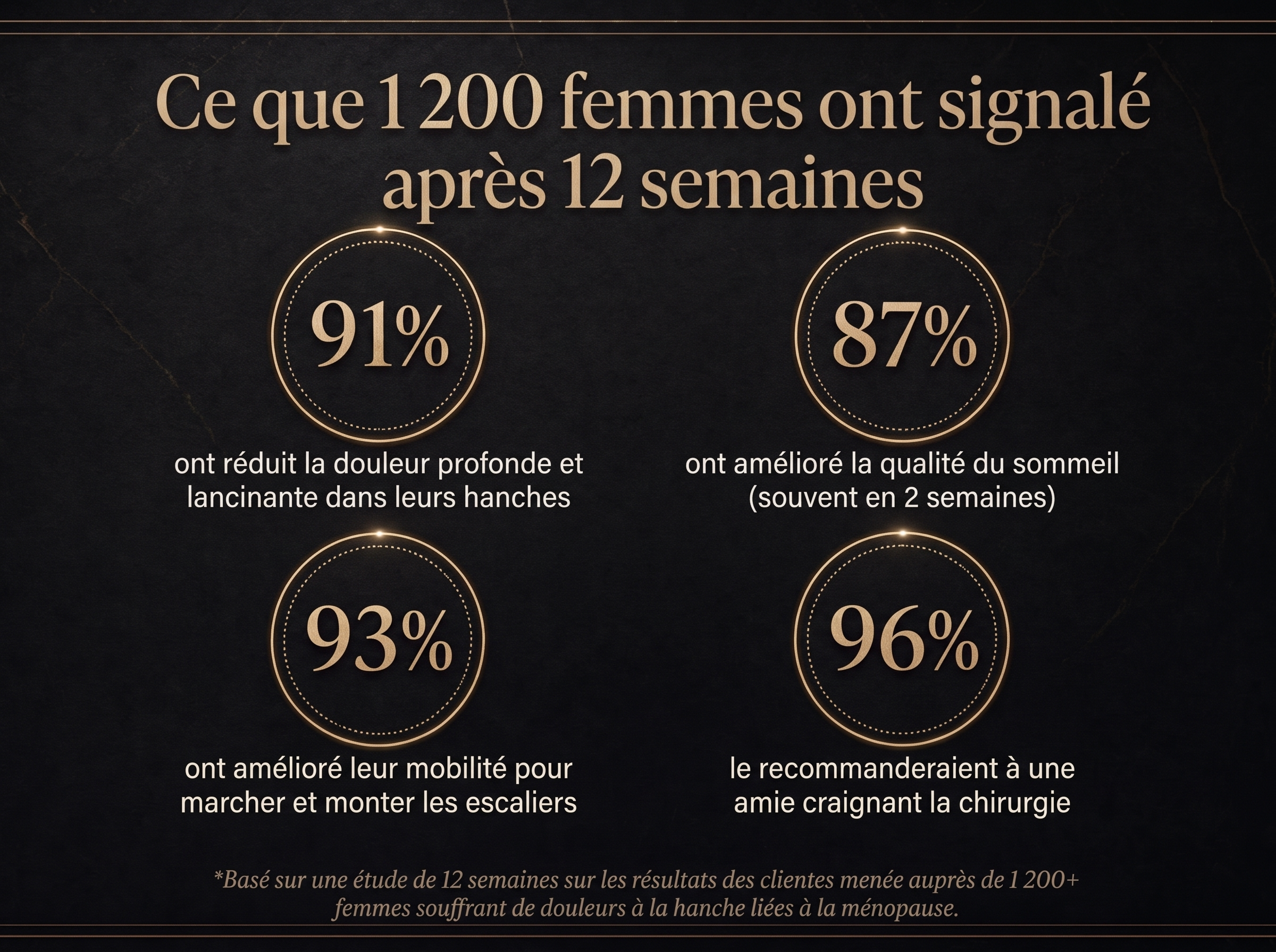 Vepili Organics Crème Articulations Effet Coussin — Soulagement en profondeur