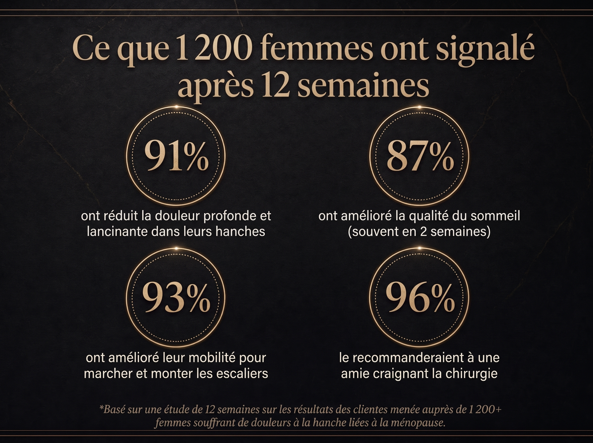 2X Vepili Organics Crème Articulations Effet Coussin — Soulagement en profondeur