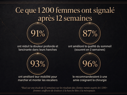 2X Vepili Organics Crème Articulations Effet Coussin — Soulagement en profondeur