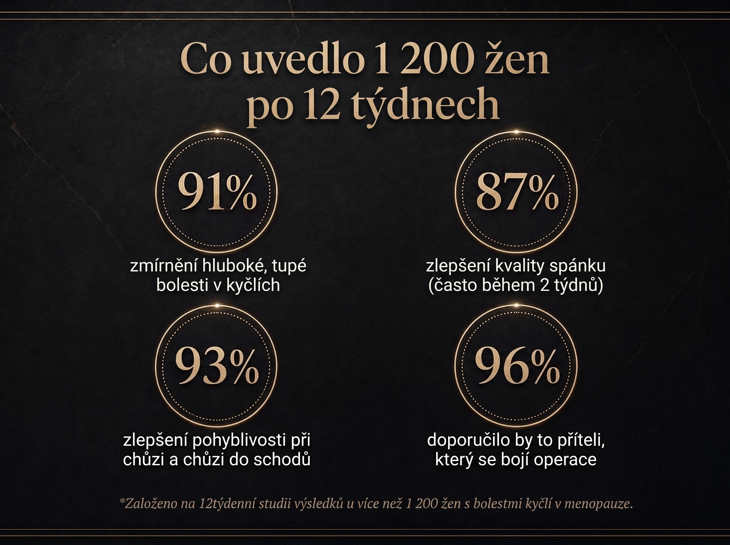 Vepili Organics Hloubková úleva – regenerační krém na bolavé klouby