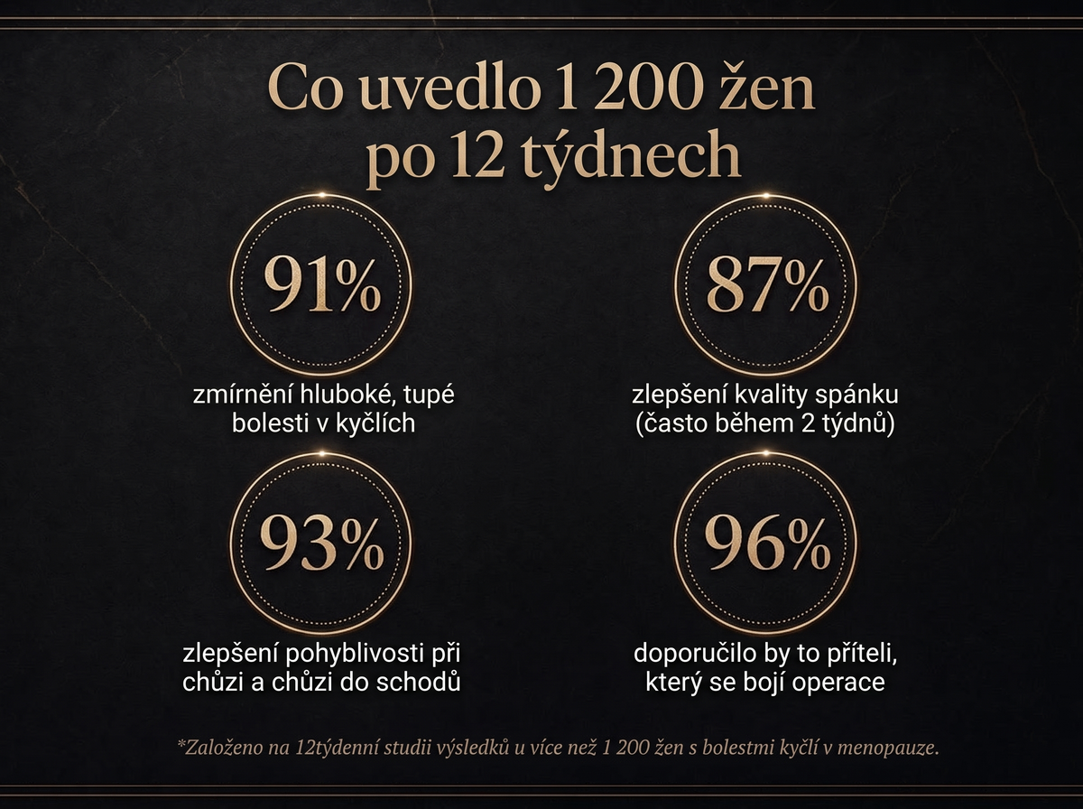 3X Vepili Organics Hloubková úleva – regenerační krém na bolavé klouby