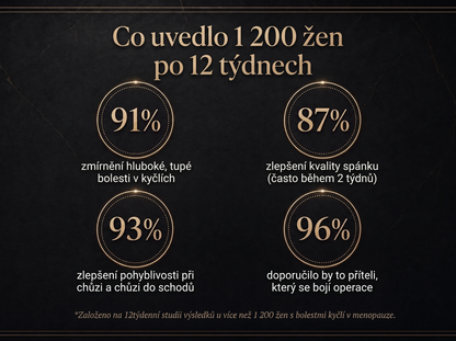 3X Vepili Organics Hloubková úleva – regenerační krém na bolavé klouby