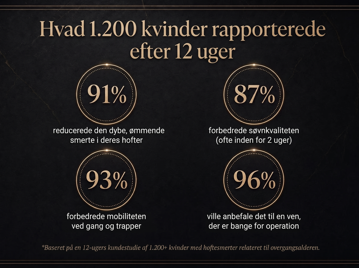 3X Vepili Organics Dybdevirkende Ledcreme – Polstring og Lindring til Ømme, Stive Led