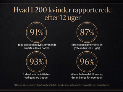 3X Vepili Organics Dybdevirkende Ledcreme – Polstring og Lindring til Ømme, Stive Led