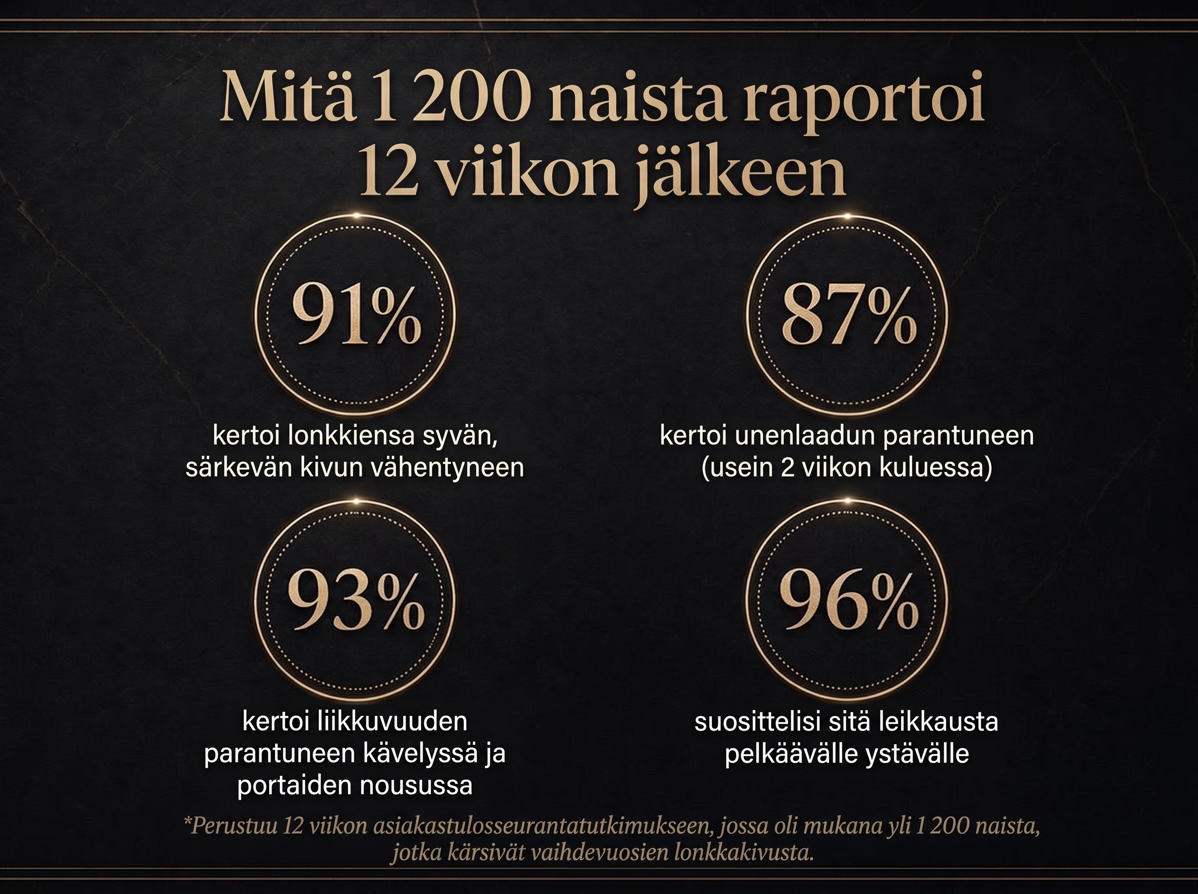 Vepili Organics Deep Cushion – syvävaikutteinen nivelvoide