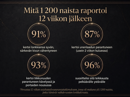 2X Vepili Organics Deep Cushion – syvävaikutteinen nivelvoide