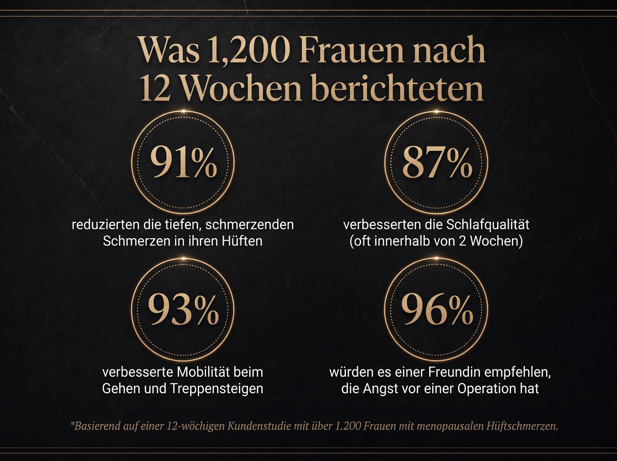 2X Vepili Organics Gelenk-Intensivcreme mit Tiefenpolster-Effekt