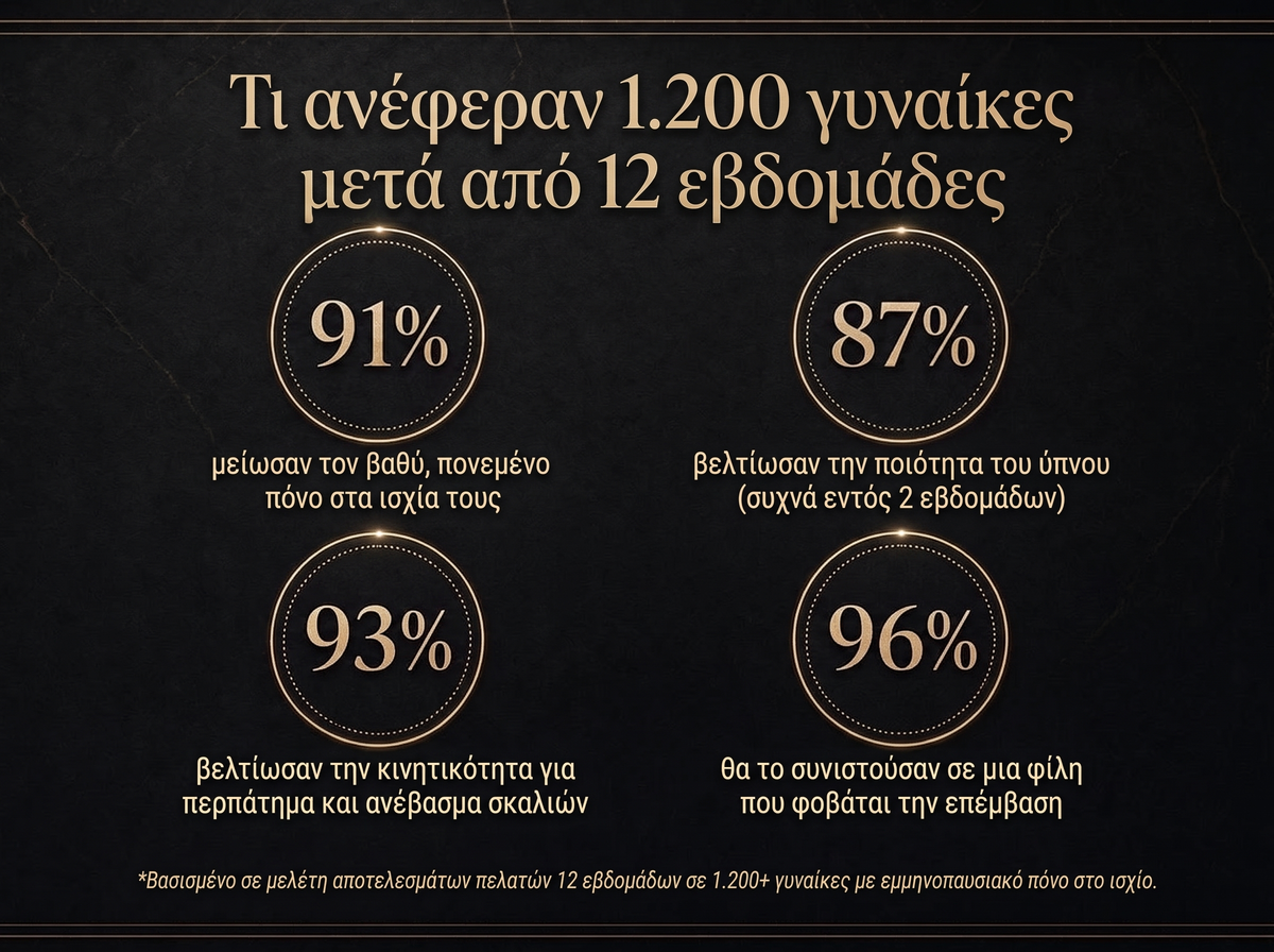 2X Vepili Organics Κρέμα Βαθιάς Ανακούφισης για τις Αρθρώσεις
