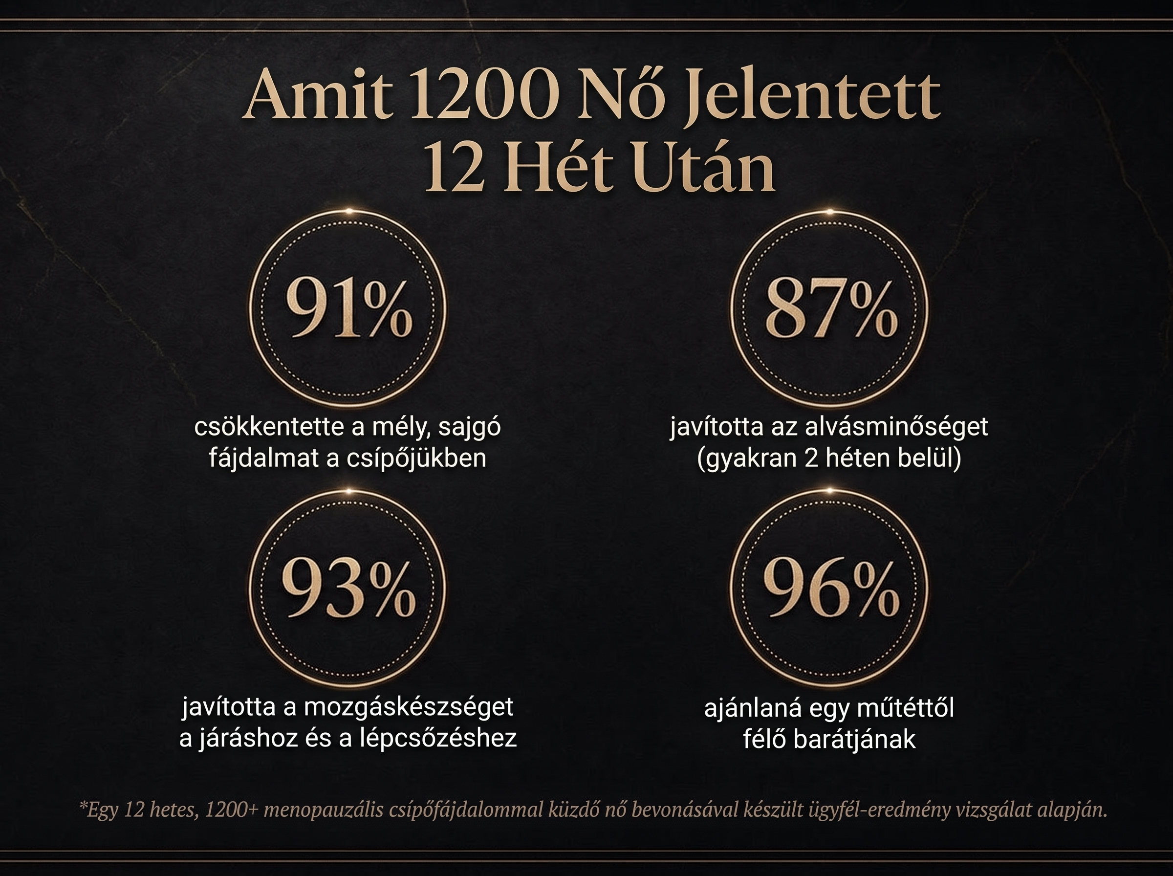Vepili Organics Mélyhatású ízületápoló krém – párnázó komfort a fájó ízületeknek