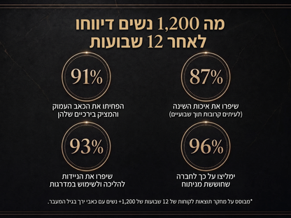 3X Vepili Organics קרם טיפולי למפרקים – ריפוד והקלה עמוקה לתנועה חופשית