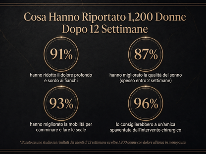 2X Vepili Organics Crema Comfort Articolare ad Azione Profonda