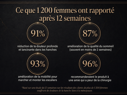 3X Vepili Organics Crème Articulations Confort Profond – Soin Intensif