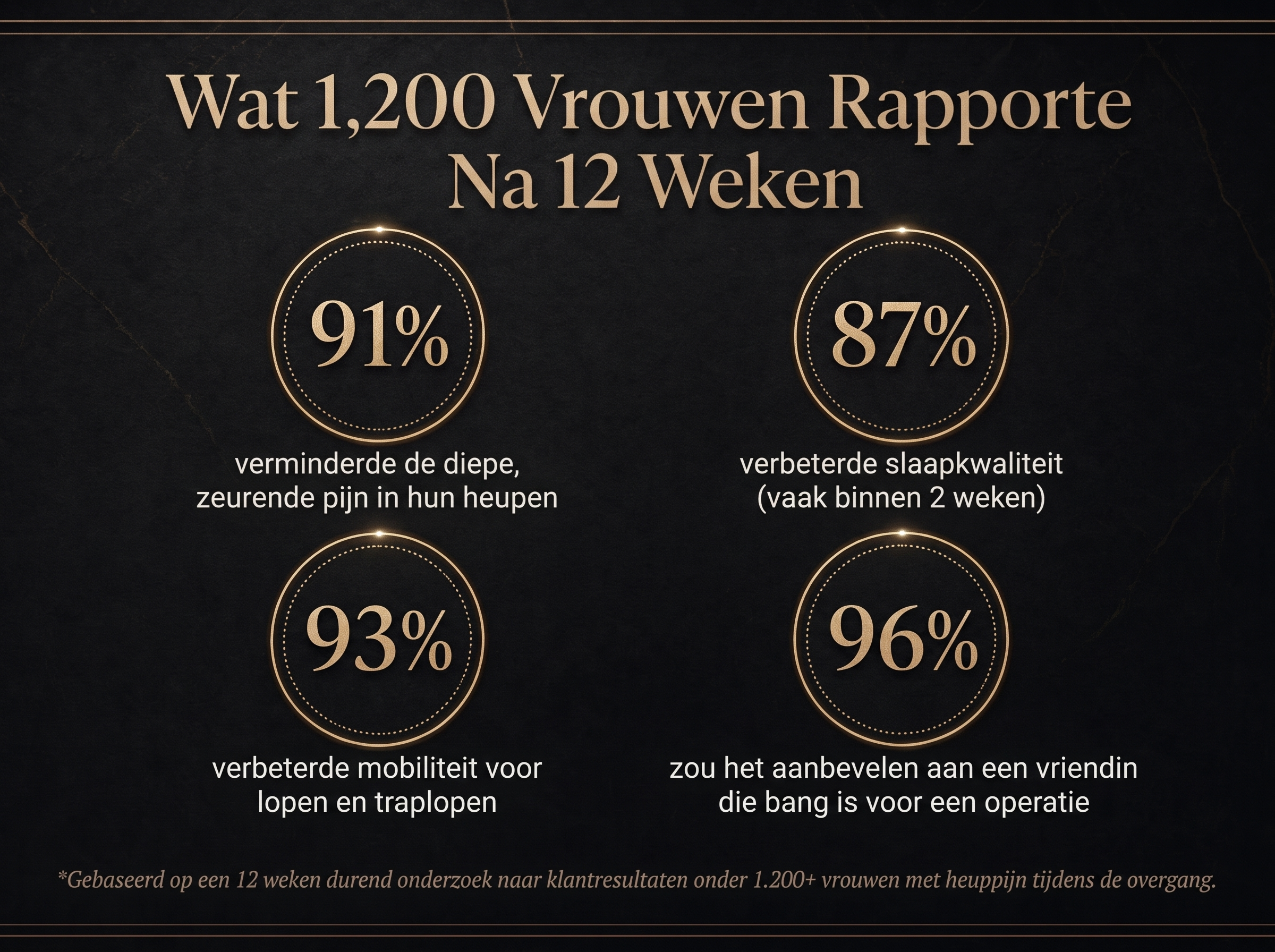 Vepili Organics Intensieve Gewrichtscrème – Verzorging voor Soepele Gewrichten