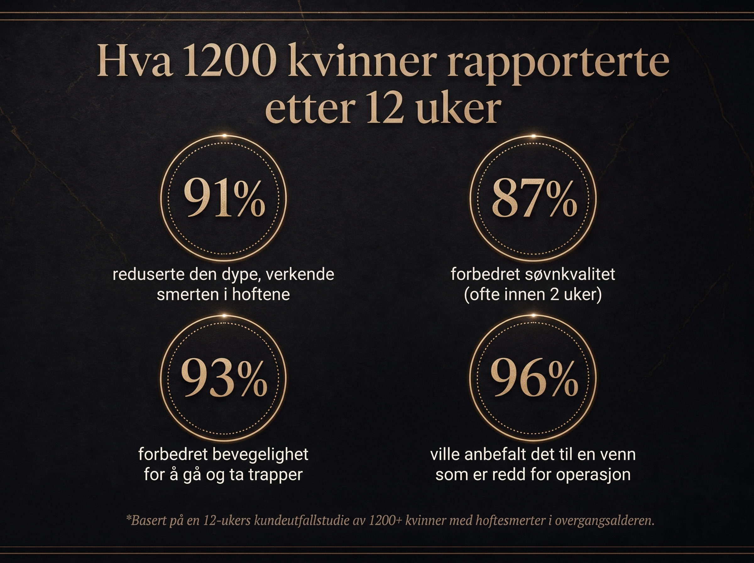 Vepili Organics Leddterapi-krem – dyp lindring for stive og såre ledd