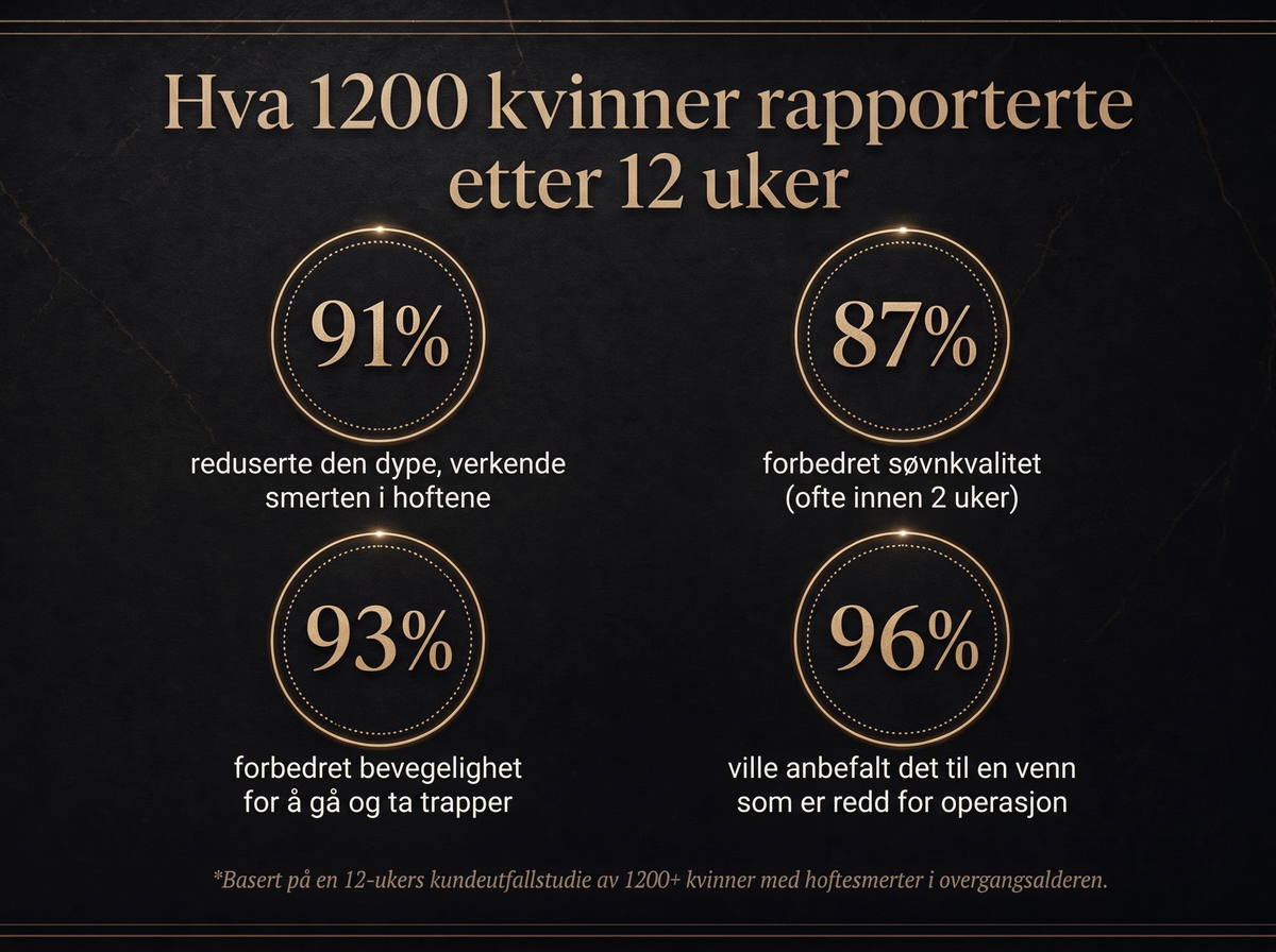 2X Vepili Organics Leddterapi-krem – dyp lindring for stive og såre ledd