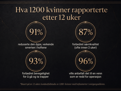 2X Vepili Organics Leddterapi-krem – dyp lindring for stive og såre ledd