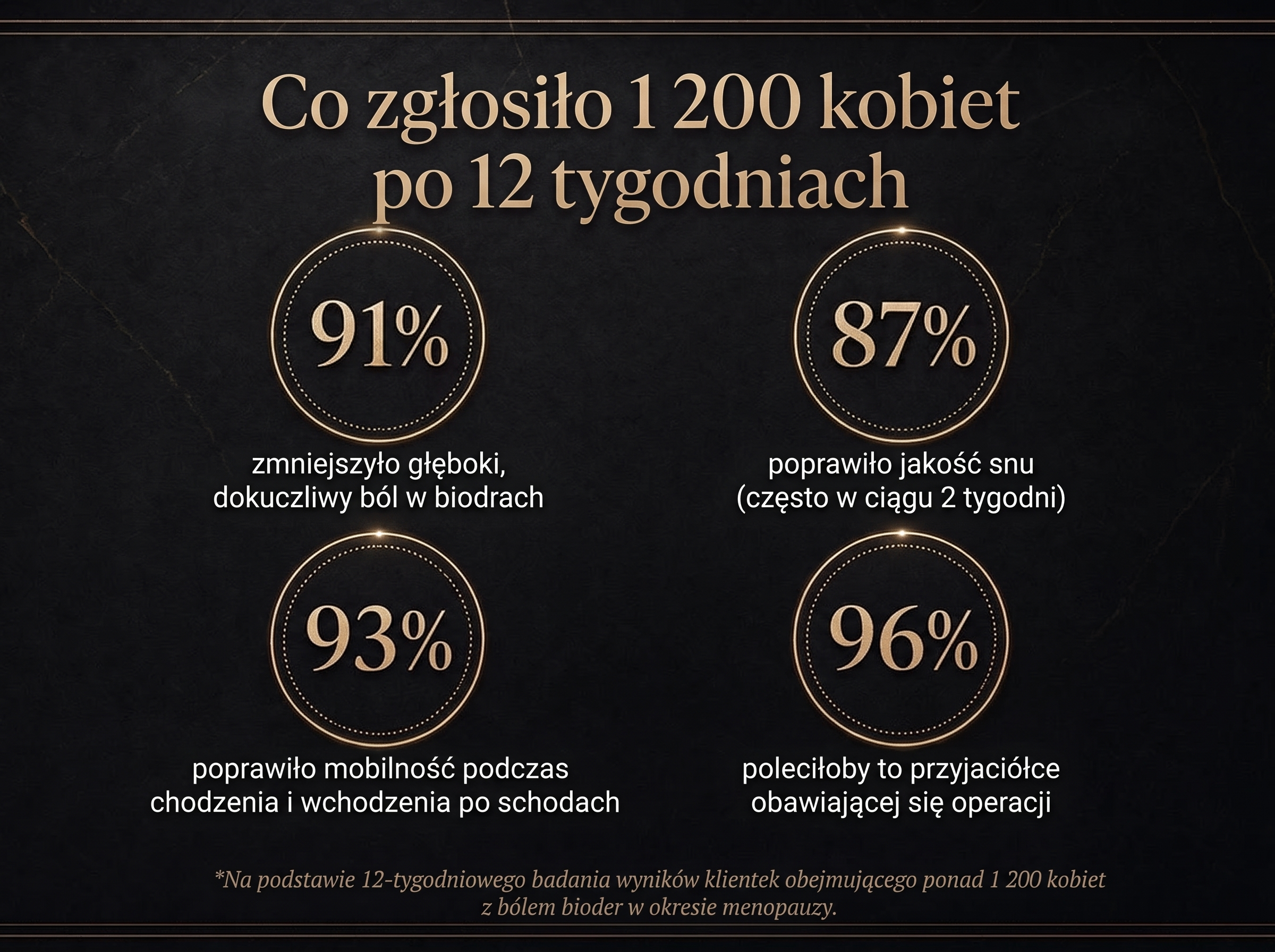 Vepili Organics Deep Cushion – krem na bóle stawów, głęboka ulga i regeneracja