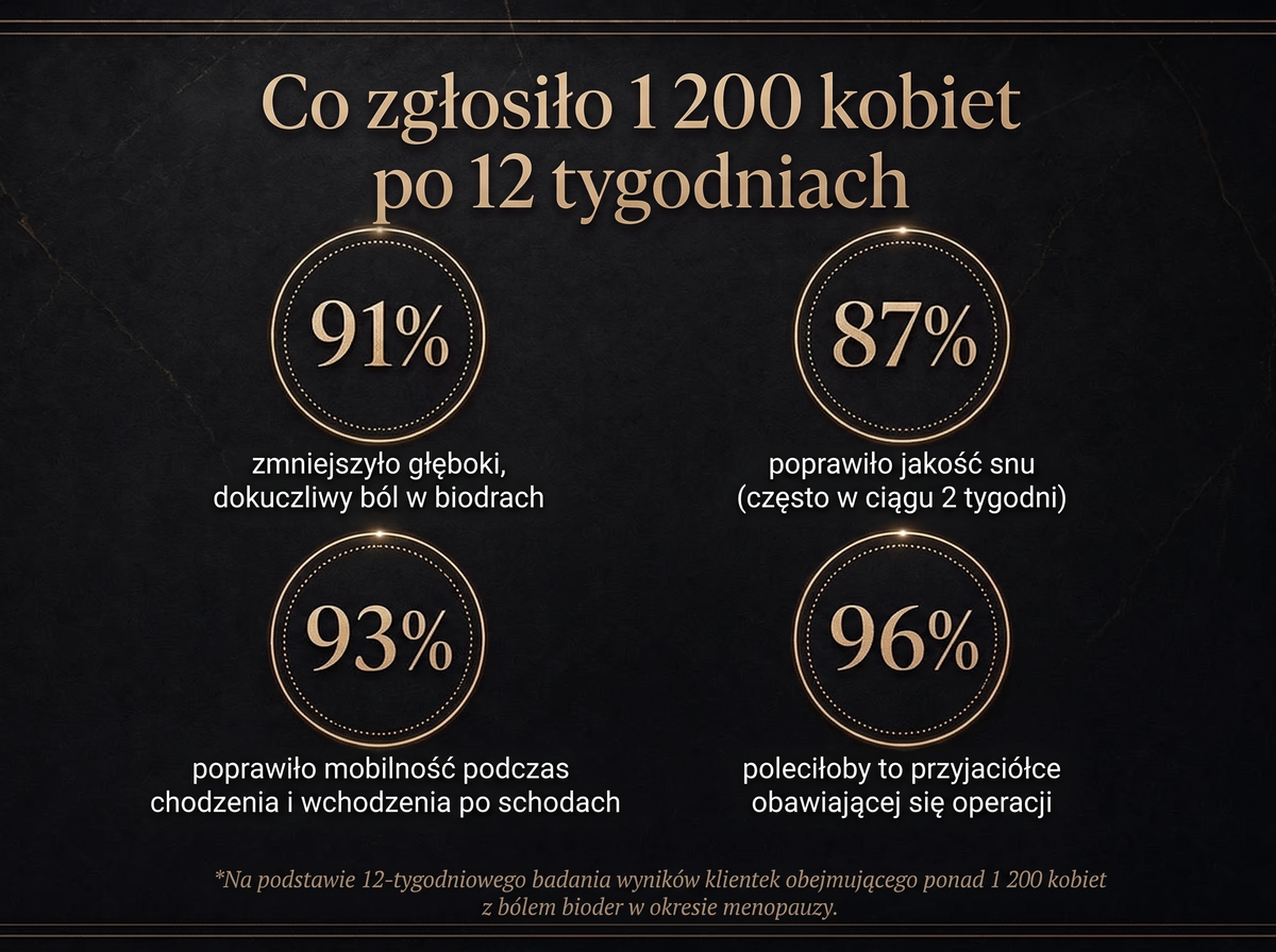 2X Vepili Organics Deep Cushion – krem na bóle stawów, głęboka ulga i regeneracja