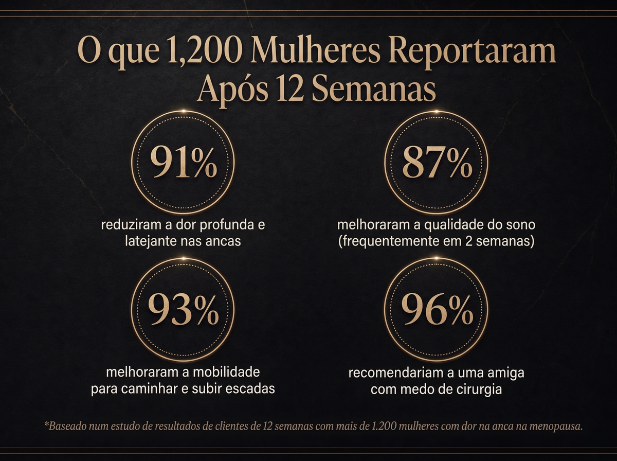 2X Vepili Organics Creme de Amortecimento Profundo para as Articulações