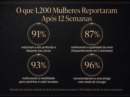 2X Vepili Organics Creme de Amortecimento Profundo para as Articulações