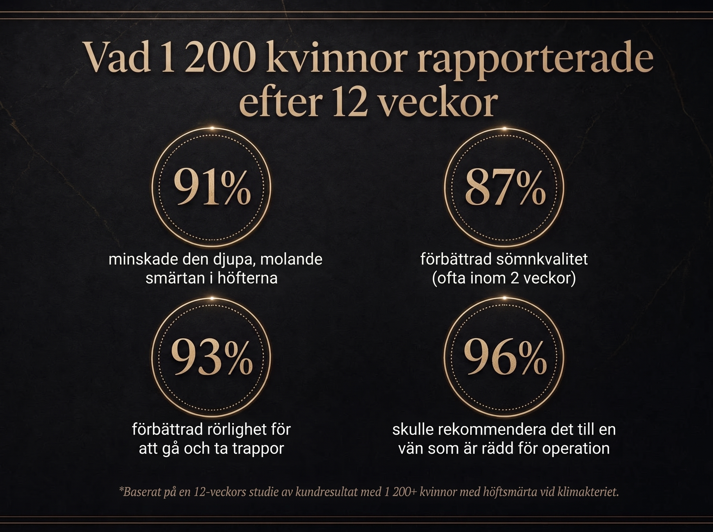 Vepili Organics djupverkande ledkräm – lindring och rörlighet för stela, ömma leder