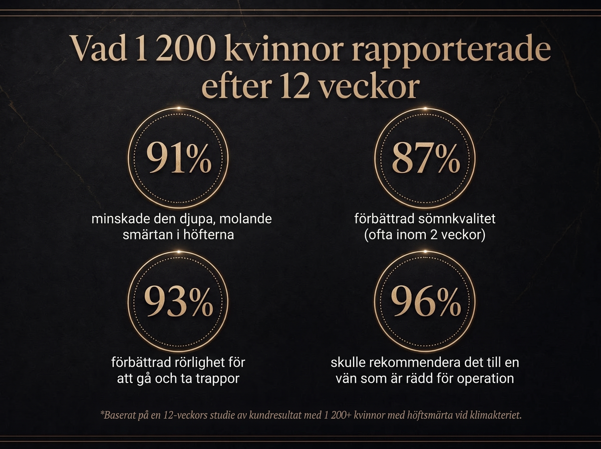3X Vepili Organics djupverkande ledkräm – lindring och rörlighet för stela, ömma leder