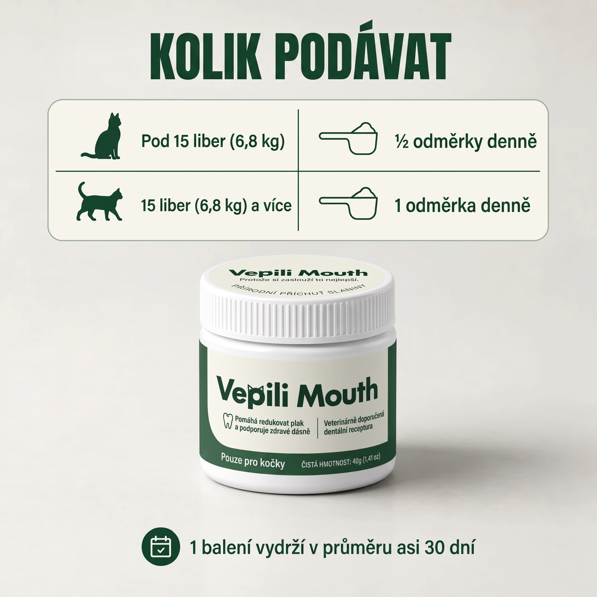 Vepili péče o zoubky pro kočky – čisté zuby a svěží dech