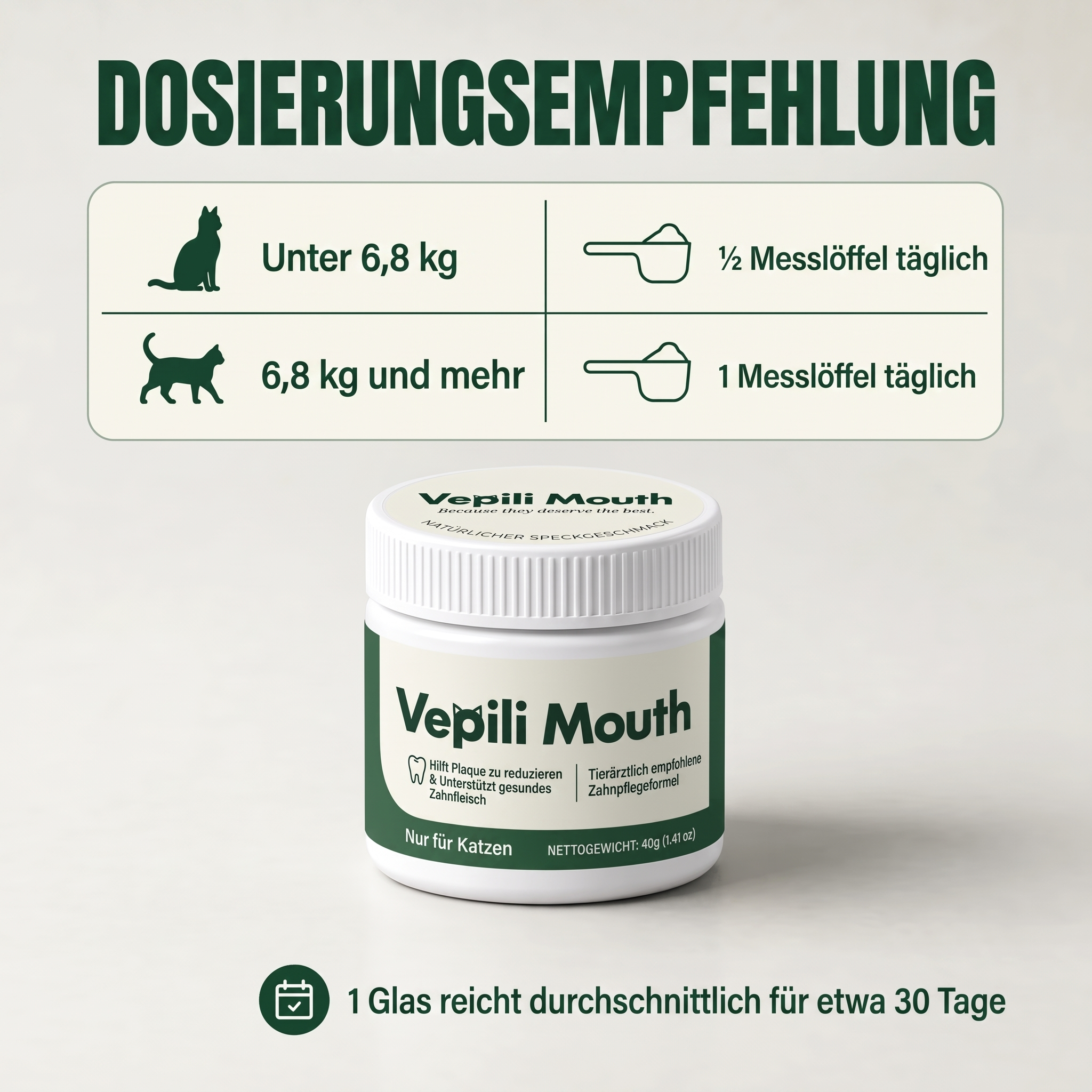 Vepili Maulpflege für Katzen