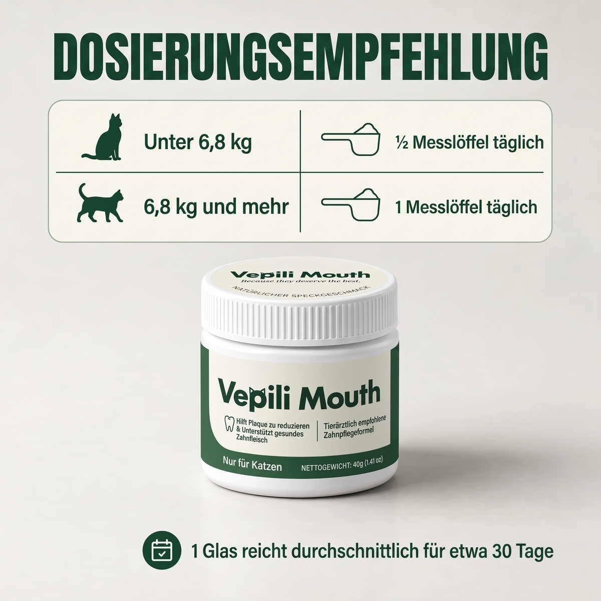 2x Vepili Maulpflege für Katzen