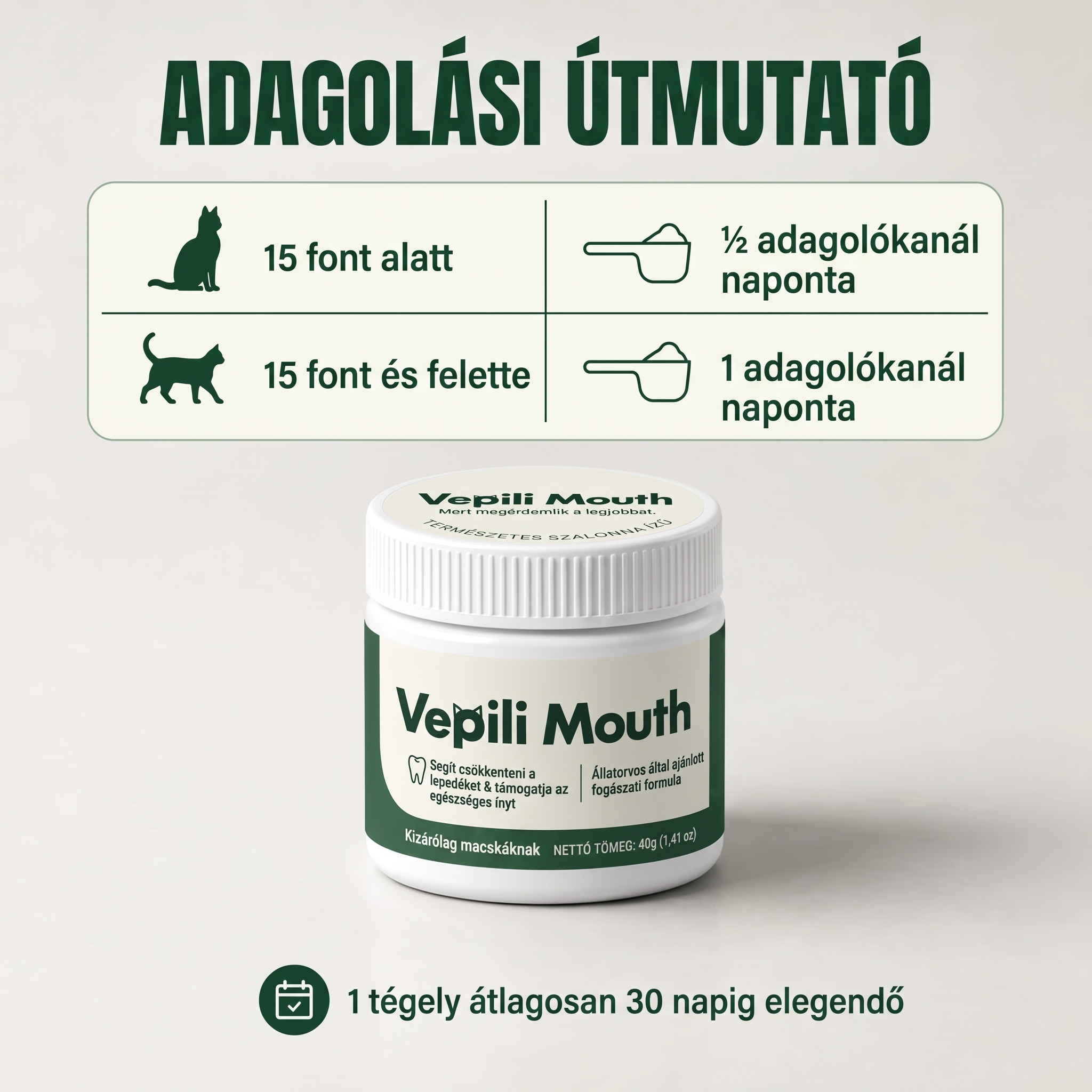 Vepili szájápoló macskáknak – friss lélegzet, tiszta fogak