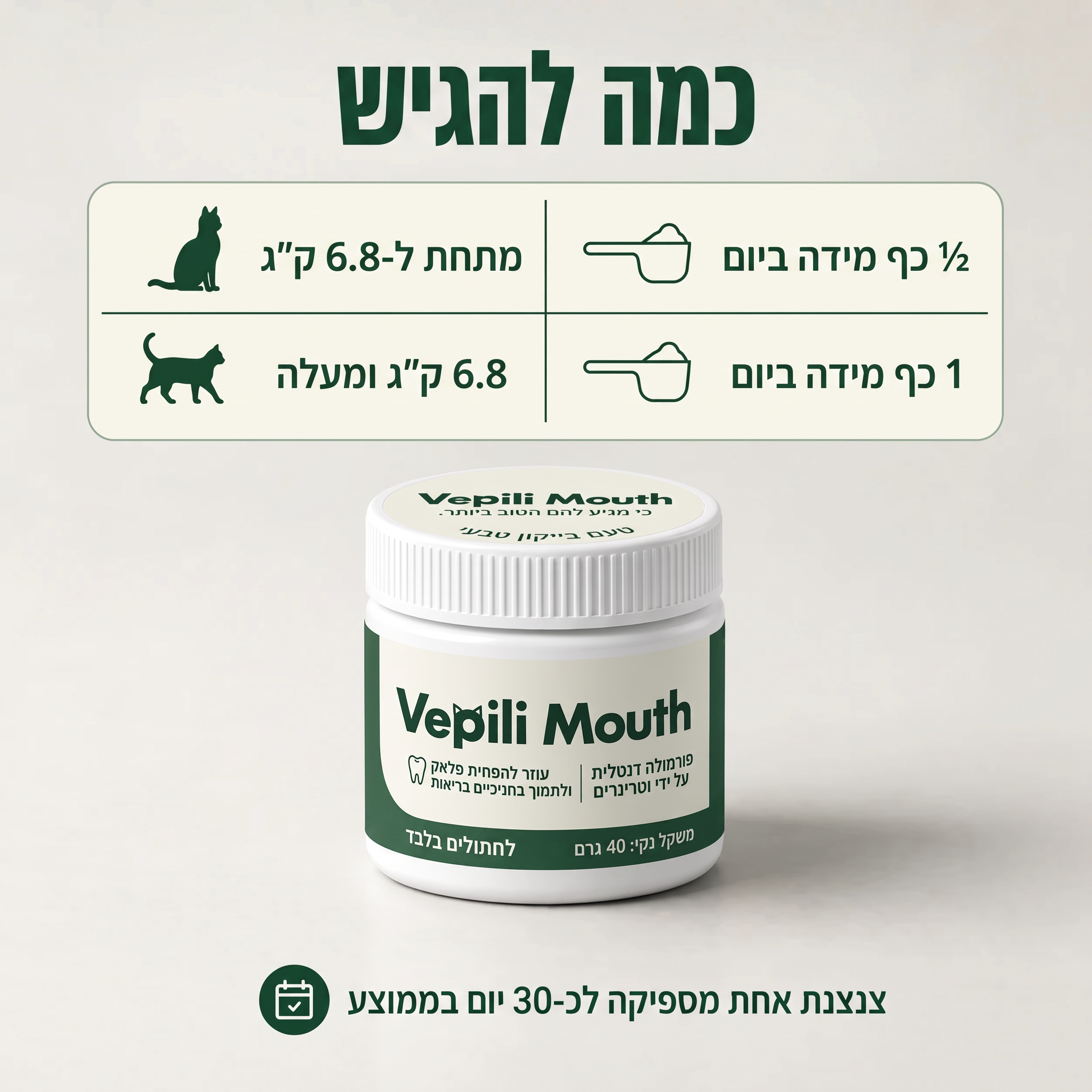 Vepili Mouth – טיפוח שיניים ונשימה רעננה לחתולים