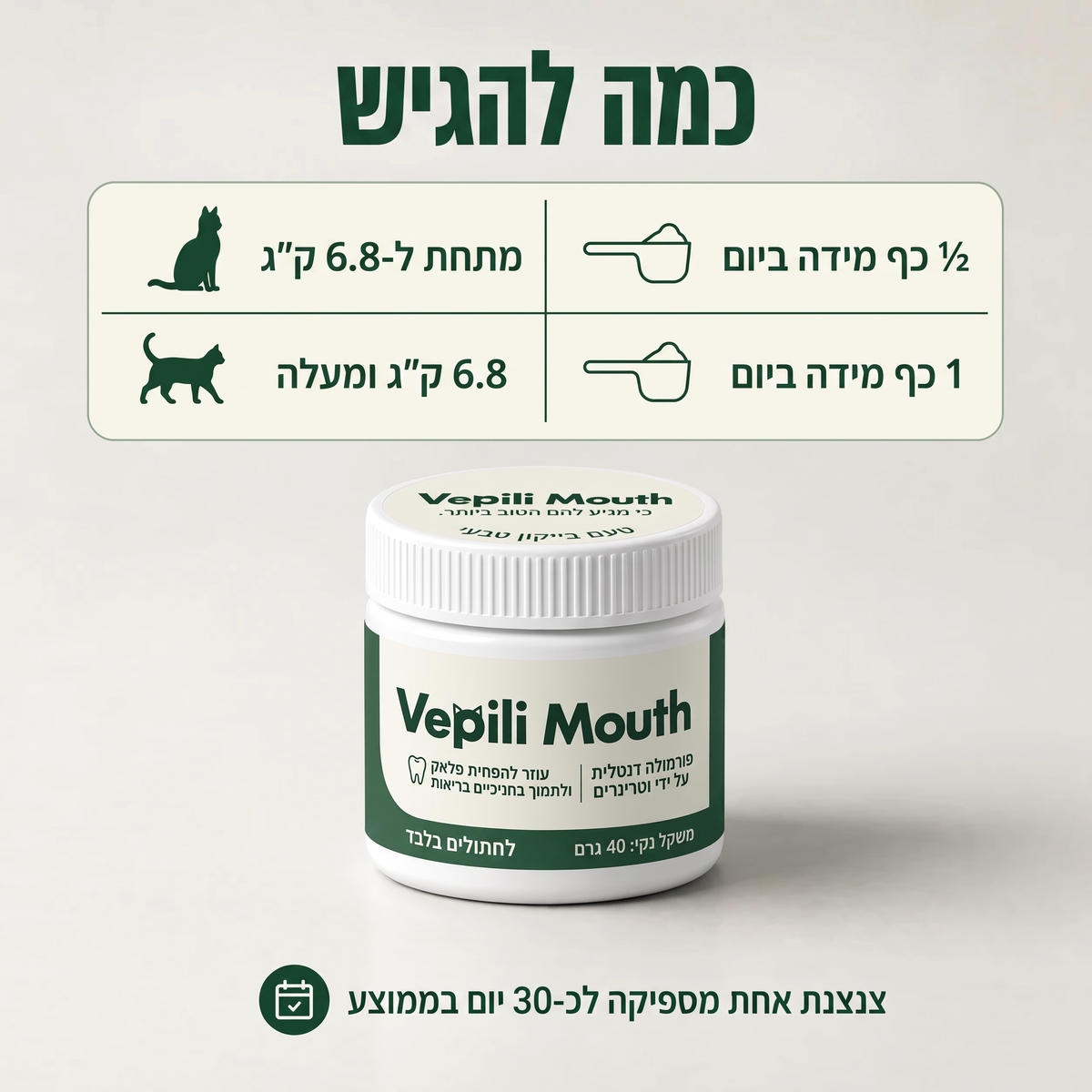 3x Vepili Mouth – טיפוח שיניים ונשימה רעננה לחתולים