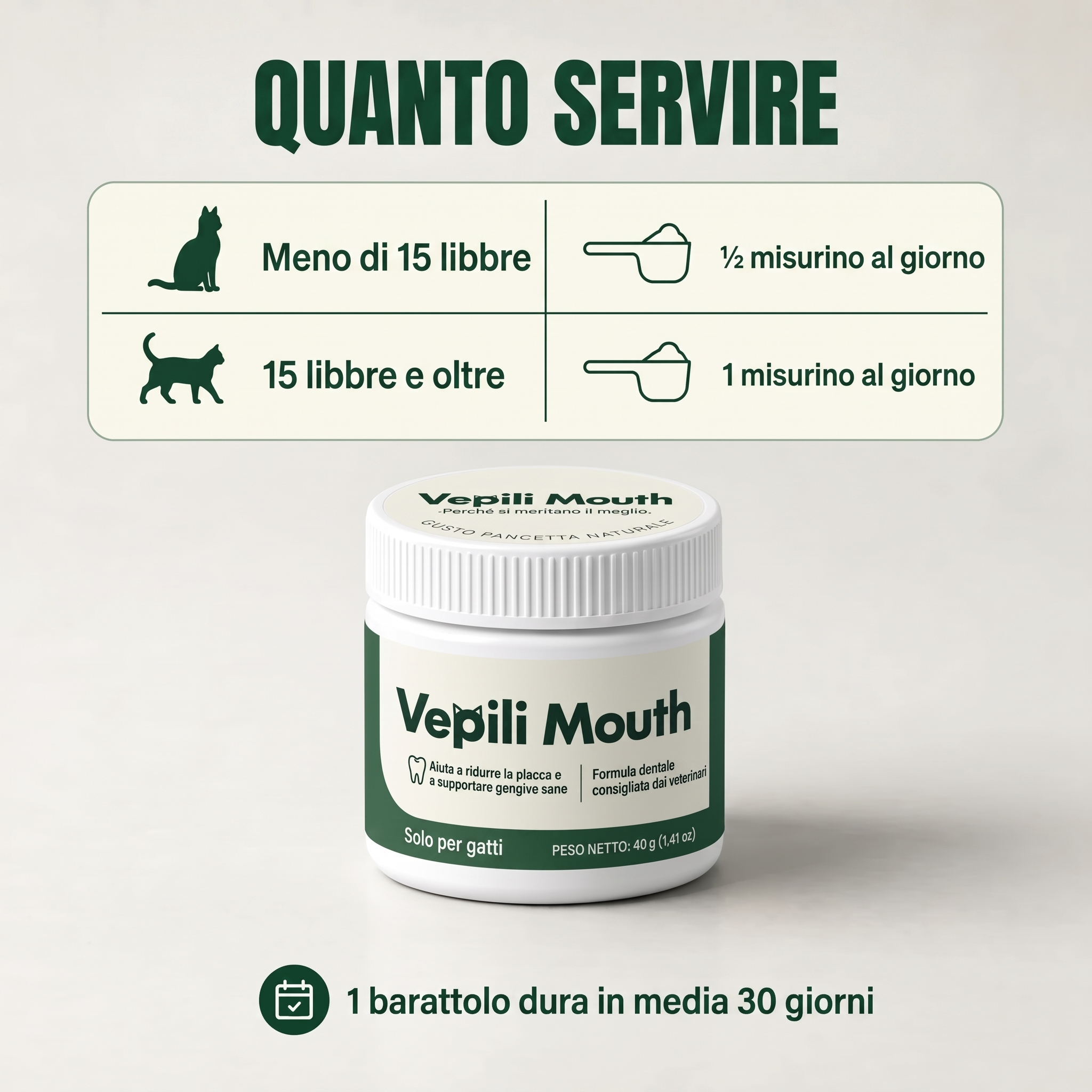 Vepili Igiene Orale per Gatti – Denti Puliti e Alito Fresco