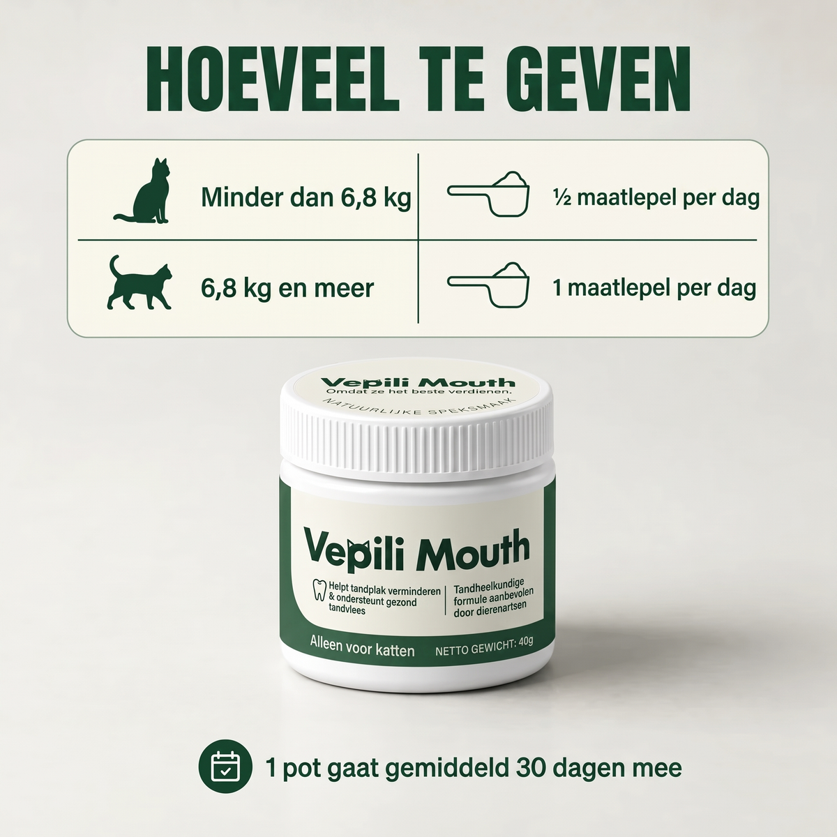 2x Vepili Mondzorg voor Katten – Schoon Gebit & Frisse Adem