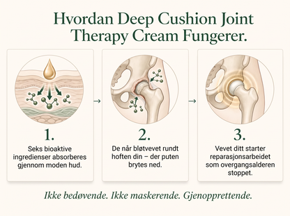 2X Vepili Organics Leddterapi-krem – dyp lindring for stive og såre ledd